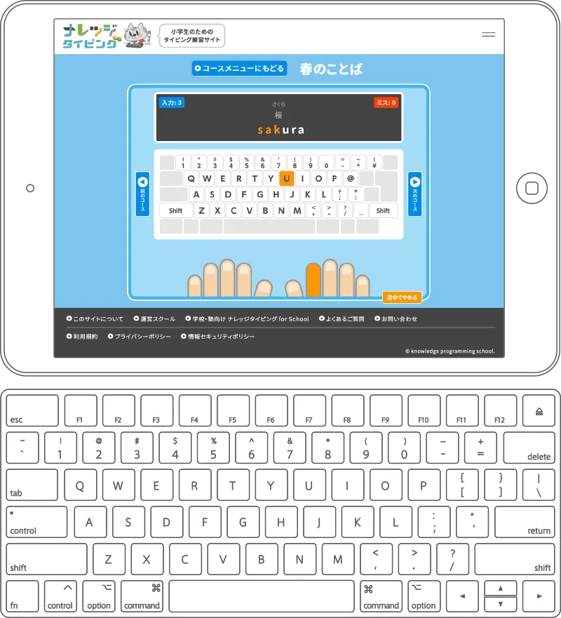 ナレッジタイピング イメージ