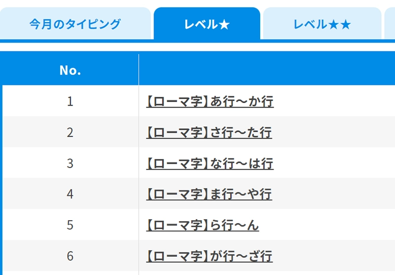 低学年から取り組めるローマ字入力の基本