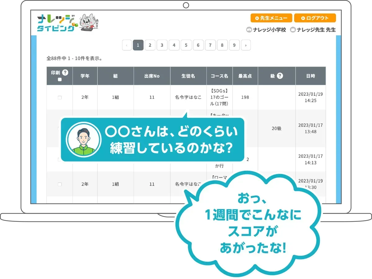 〇〇さんは、どのくらい練習しているのかな?　おっ、1週間でこんなにスコアがあがったな！
